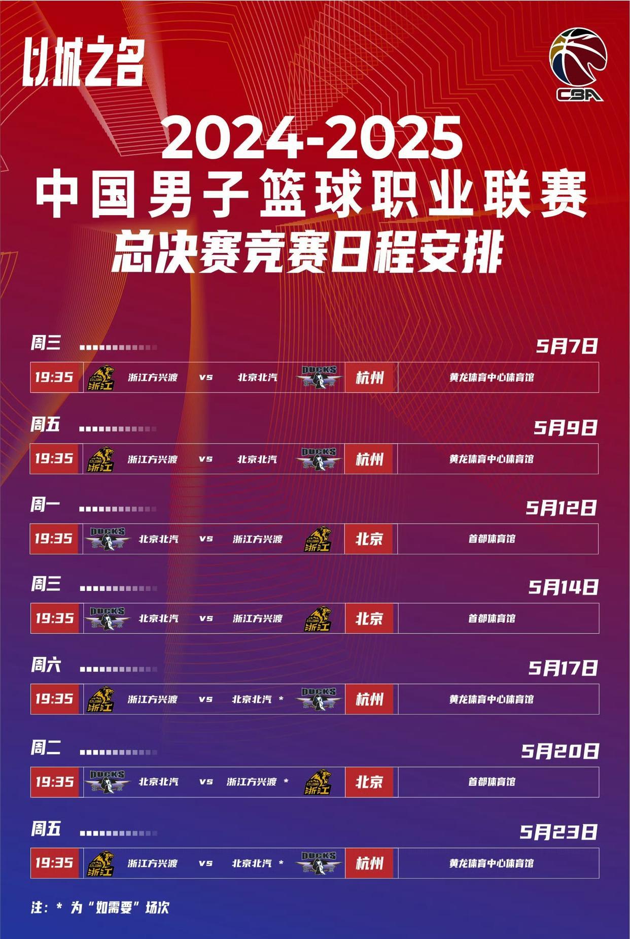  公开赛巅峰对决！荆楚火箭队击败江汉赤兔队，篮球赛场再起波澜；争冠格局再洗牌