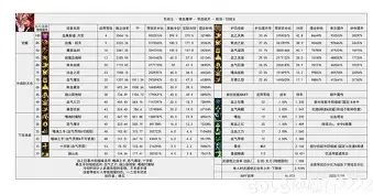狂寇摧败颓势倾任务   狂寇摧败颓势倾任务